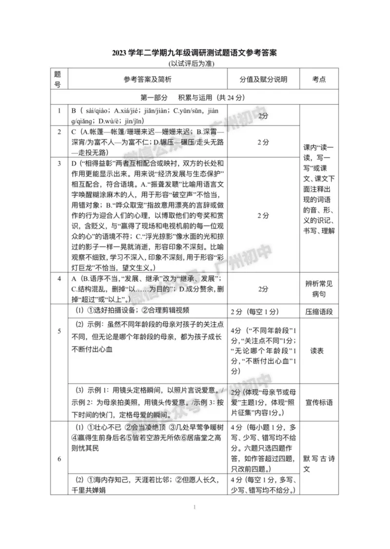 2024花都区中考一模语文试题答案解析_广州九上月考+期中+期末+一模二模+中考真题_广州2024年中考一模_花都区