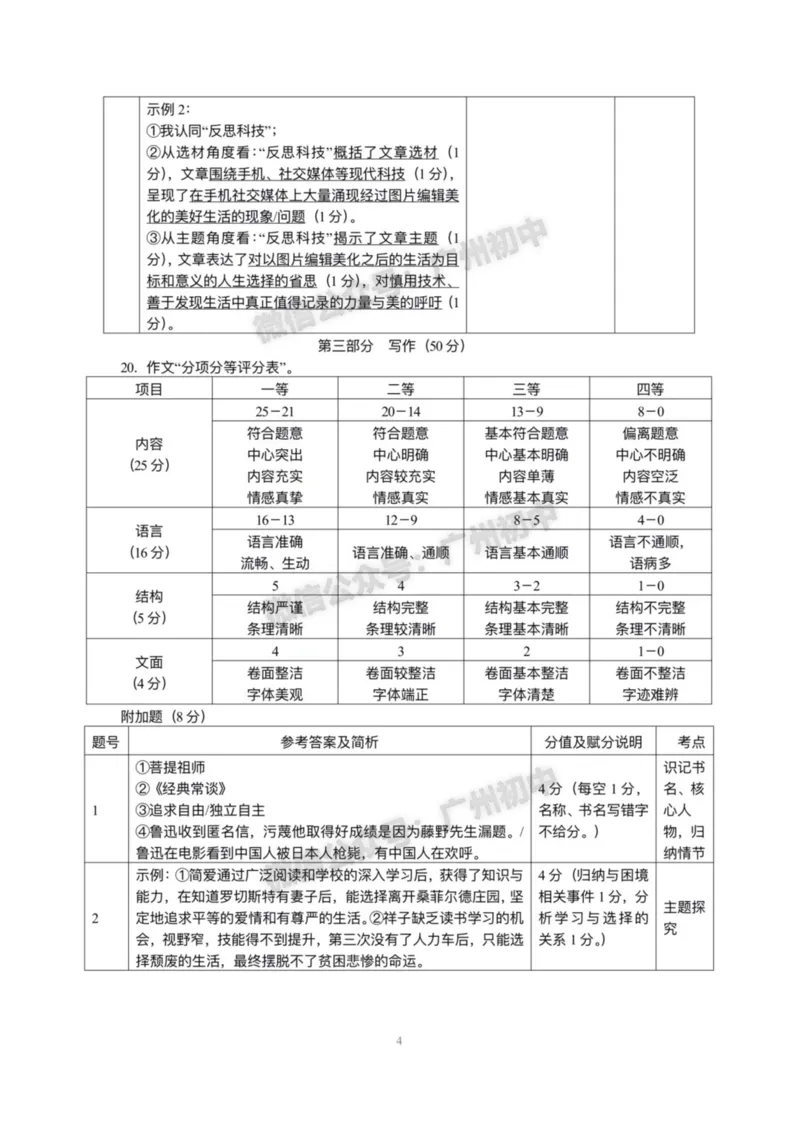 2024花都区中考一模语文试题答案解析_广州九上月考+期中+期末+一模二模+中考真题_广州2024年中考一模_花都区