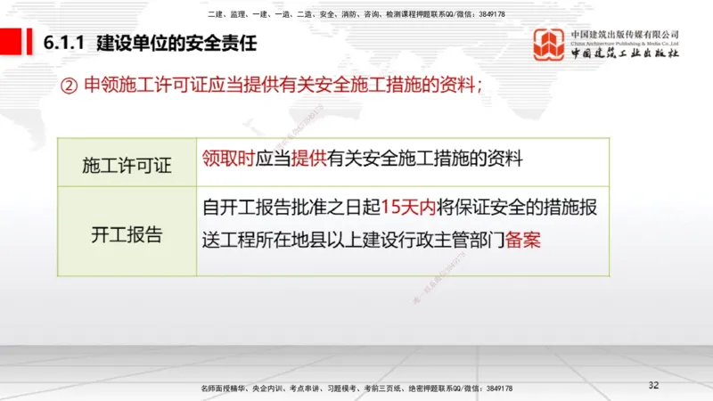 B20节：6.1.1建设单位的安全责任~6.3.6施工单位的安全生产教育培训（6.6）_2026年一建法规_2025年一建法规SVIP_02-基础精讲✿高端面授✿深度强化_06-法规《两轮基础直播》王文静JGS