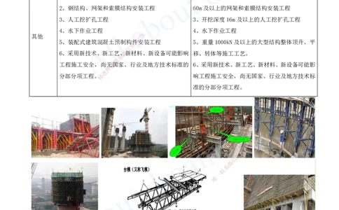 2025-18-第4章-相关法规_2026年一级建造师_2026年一建建筑_2025年一建建筑SVIP_02-基础精讲✿高端面授✿深度强化_13-建筑《天一精讲班》周超、徐云博KL_徐云博_讲义