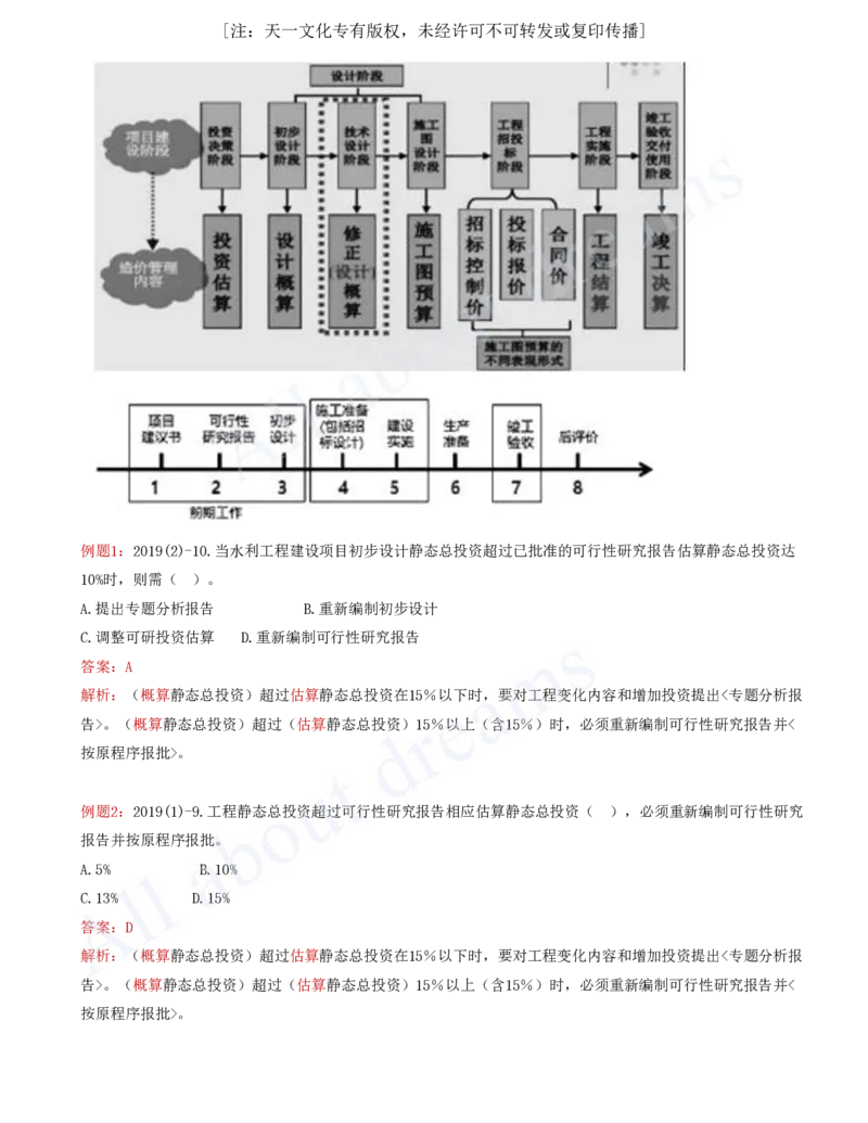 2025-72-第3篇-第11章-11.1-工程建设程序（一）_2026年一级建造师_2026年一建水利_2025年一建水利SVIP_02-基础精讲✿高端面授✿深度强化_12-水利《天一精讲班》李想KL_讲义