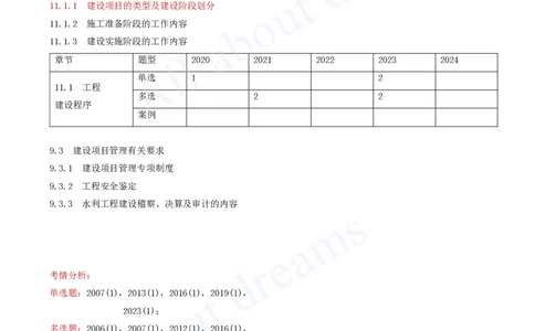 2025-72-第3篇-第11章-11.1-工程建设程序（一）_2026年一级建造师_2026年一建水利_2025年一建水利SVIP_02-基础精讲✿高端面授✿深度强化_12-水利《天一精讲班》李想KL_讲义