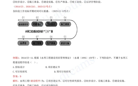 2025-72-第3篇-第11章-11.1-工程建设程序（一）_2026年一级建造师_2026年一建水利_2025年一建水利SVIP_02-基础精讲✿高端面授✿深度强化_12-水利《天一精讲班》李想KL_讲义
