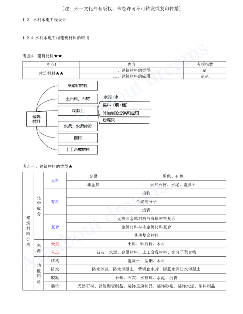 2025-07-第1篇-第1章-1.2-水利水电工程设计（四）_2026年一级建造师_2026年一建水利_2025年一建水利SVIP_02-基础精讲✿高端面授✿深度强化_12-水利《天一精讲班》李想、王欣KL_王欣