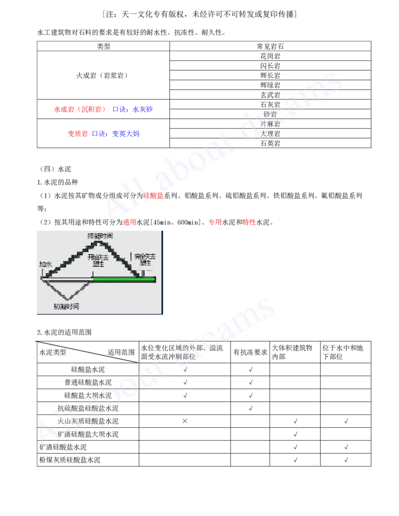 2025-07-第1篇-第1章-1.2-水利水电工程设计（四）_2026年一级建造师_2026年一建水利_2025年一建水利SVIP_02-基础精讲✿高端面授✿深度强化_12-水利《天一精讲班》李想、王欣KL_王欣