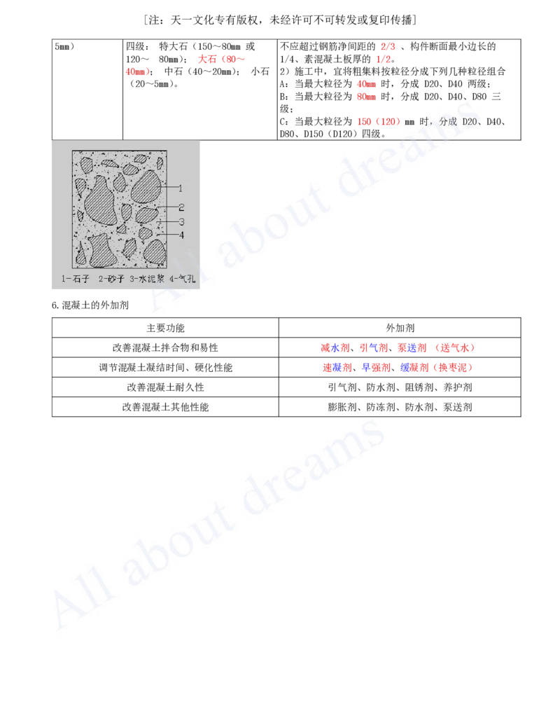 2025-07-第1篇-第1章-1.2-水利水电工程设计（四）_2026年一级建造师_2026年一建水利_2025年一建水利SVIP_02-基础精讲✿高端面授✿深度强化_12-水利《天一精讲班》李想、王欣KL_王欣