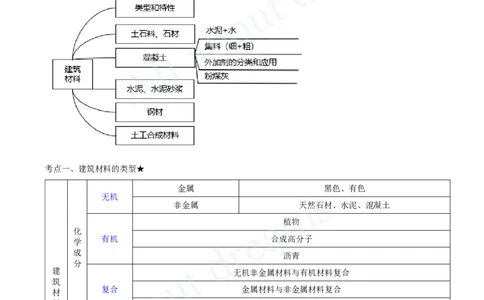 2025-07-第1篇-第1章-1.2-水利水电工程设计（四）_2026年一级建造师_2026年一建水利_2025年一建水利SVIP_02-基础精讲✿高端面授✿深度强化_12-水利《天一精讲班》李想、王欣KL_王欣