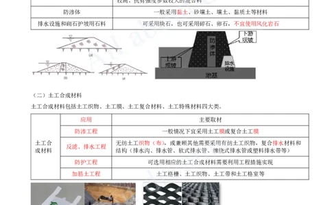 2025-07-第1篇-第1章-1.2-水利水电工程设计（四）_2026年一级建造师_2026年一建水利_2025年一建水利SVIP_02-基础精讲✿高端面授✿深度强化_12-水利《天一精讲班》李想、王欣KL_王欣