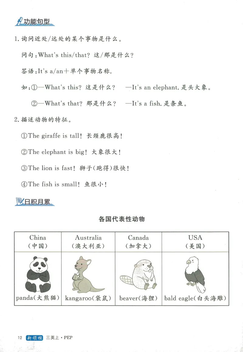 知识梳理英语3_《优翼新领程》25秋英语3年级上册（人教PEP）