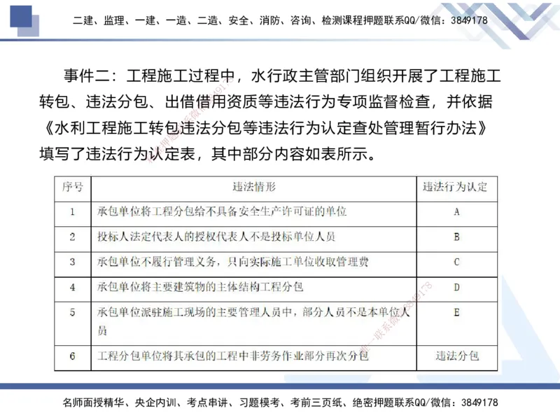 03.2025张芬-恒考点精析（赢跑课）-水利实务3_2026年一级建造师_2026年一建水利_2025年一建水利SVIP_02-基础精讲✿高端面授✿深度强化_05-水利《恒考点精析课》张芬HX_讲义