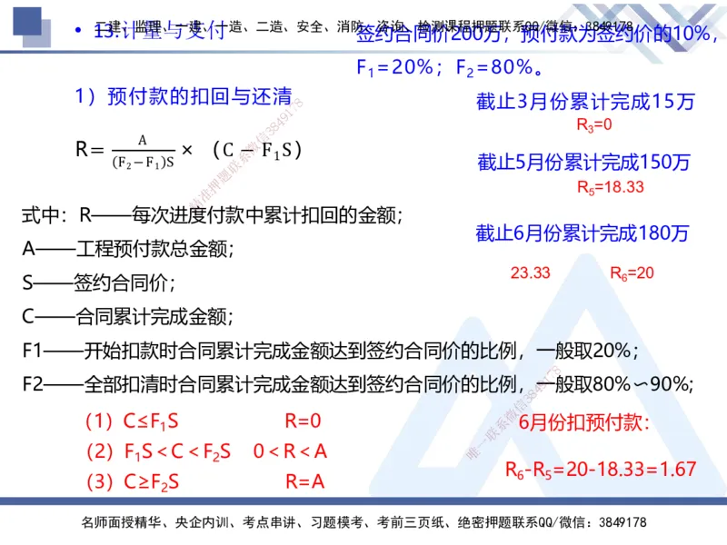 03.2025张芬-恒考点精析（赢跑课）-水利实务3_2026年一级建造师_2026年一建水利_2025年一建水利SVIP_02-基础精讲✿高端面授✿深度强化_05-水利《恒考点精析课》张芬HX_讲义