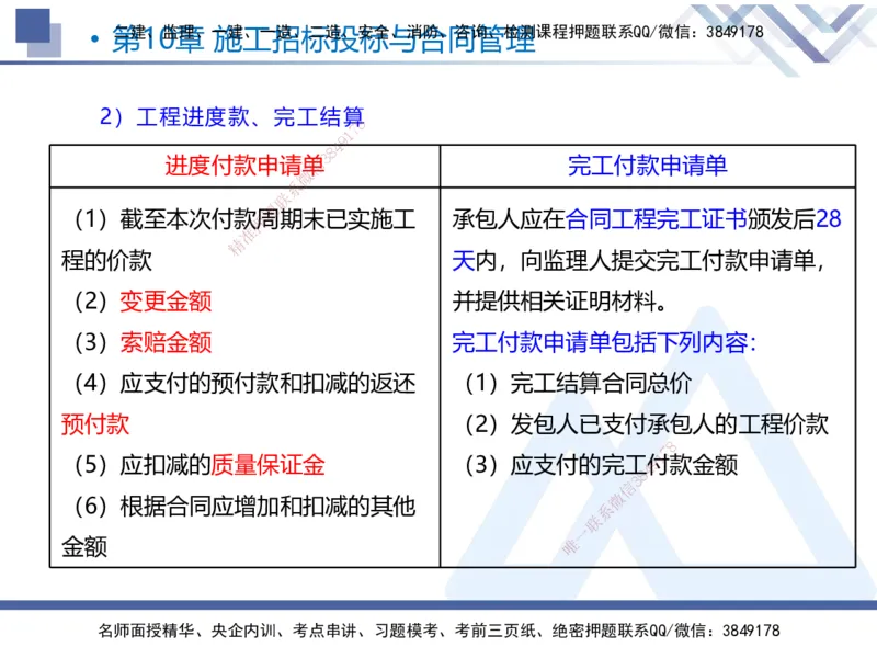 03.2025张芬-恒考点精析（赢跑课）-水利实务3_2026年一级建造师_2026年一建水利_2025年一建水利SVIP_02-基础精讲✿高端面授✿深度强化_05-水利《恒考点精析课》张芬HX_讲义
