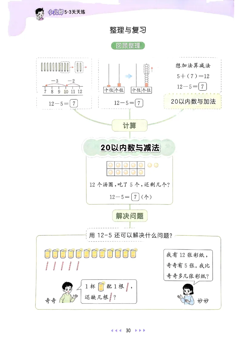 53天天练北师数学1下_一年级上下册资料_53黄冈多个品牌系列资料_数学