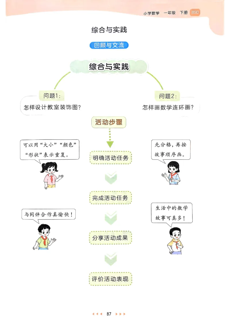 53天天练北师数学1下_一年级上下册资料_53黄冈多个品牌系列资料_数学