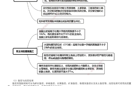 第04讲　路基施工（四）_2026年一级建造师_2026年一建公路_2025年一建公路SVIP_02-基础精讲✿高端面授✿深度强化_10-公路《基础精讲班》宋卫东JG