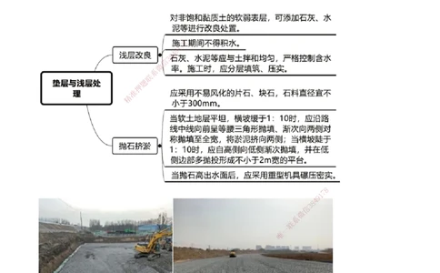 第04讲　路基施工（四）_2026年一级建造师_2026年一建公路_2025年一建公路SVIP_02-基础精讲✿高端面授✿深度强化_10-公路《基础精讲班》宋卫东JG