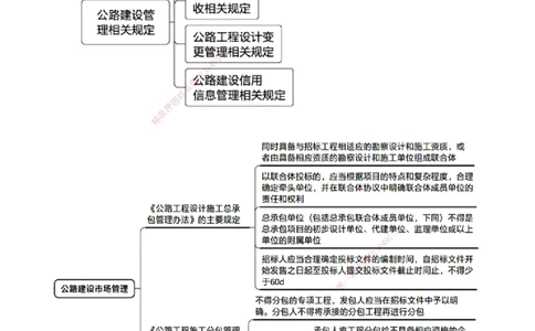 第六章　相关法规_2026年一级建造师_2026年一建公路_2025年一建公路SVIP_04-冲刺串讲✿考点强化✿小灶集训_30-公路《冲刺串讲班》宋卫东JG_讲义