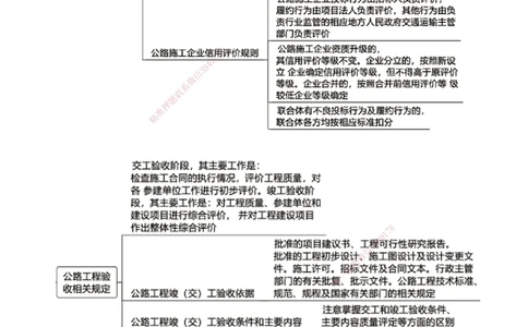 第六章　相关法规_2026年一级建造师_2026年一建公路_2025年一建公路SVIP_04-冲刺串讲✿考点强化✿小灶集训_30-公路《冲刺串讲班》宋卫东JG_讲义