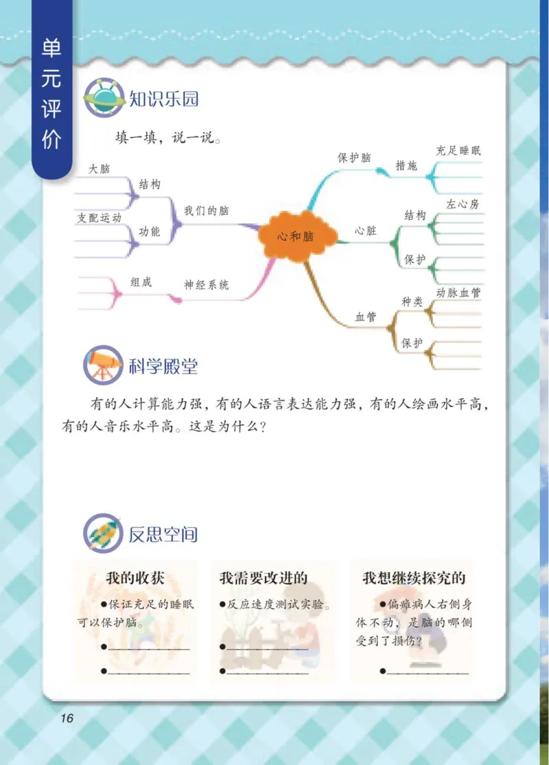 青岛版5年级科学下册高清教材_全部版本&bull;小学科学电子课本_青岛版63制小学科学课本