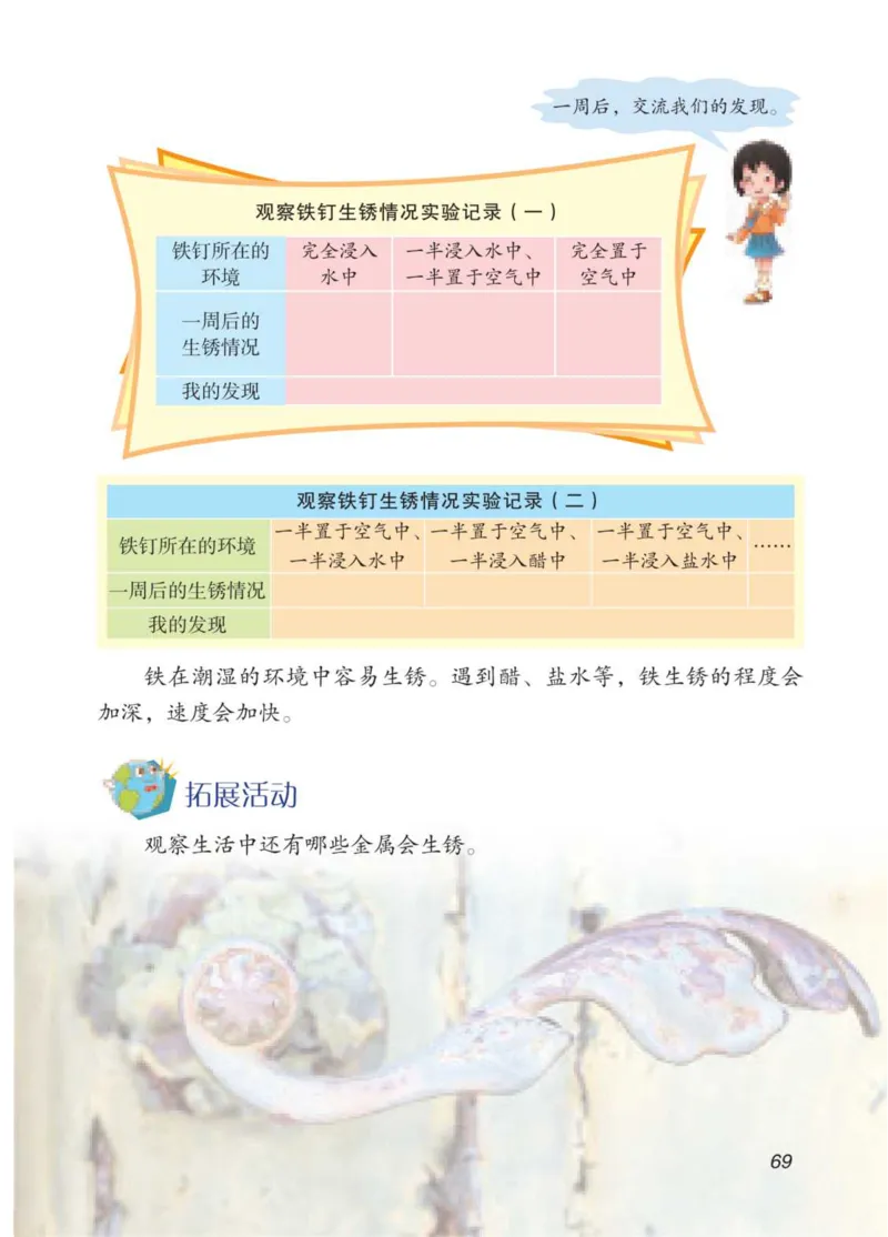 青岛版5年级科学下册高清教材_全部版本&bull;小学科学电子课本_青岛版63制小学科学课本