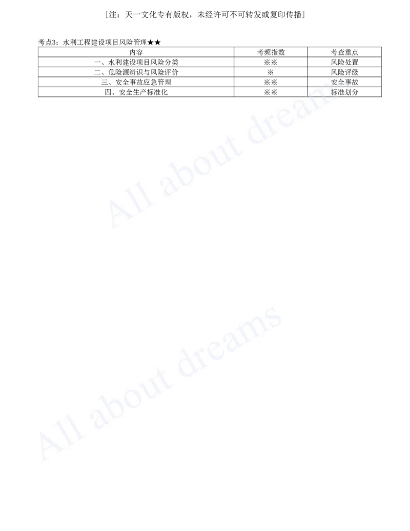 2025-43-第3篇-第14章-14.1-水利水电工程建设安全生产职责-14.2-水利水电工程建设风险管控_2026年一级建造师_2026年一建水利_2025年一建水利SVIP_02-基础精讲✿高端面授✿深度强化_王欣