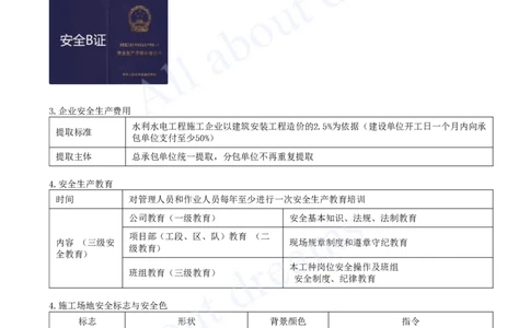 2025-43-第3篇-第14章-14.1-水利水电工程建设安全生产职责-14.2-水利水电工程建设风险管控_2026年一级建造师_2026年一建水利_2025年一建水利SVIP_02-基础精讲✿高端面授✿深度强化_王欣