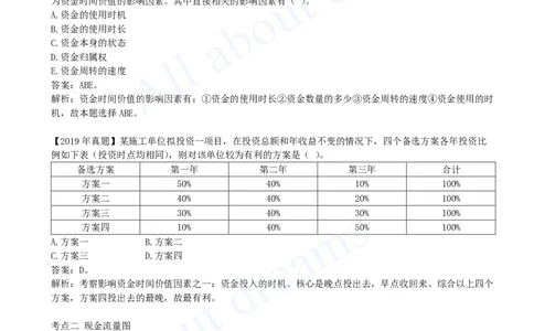 2025-04-第1篇-第1章-1.3-资金等值计算及应用（一）_2026年一级建造师_2026年一建经济_2025年一建经济SVIP_02-基础精讲✿高端面授✿深度强化_10-经济《天一精讲班》关涛、董航KL_董航