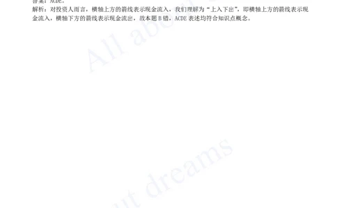 2025-04-第1篇-第1章-1.3-资金等值计算及应用（一）_2026年一级建造师_2026年一建经济_2025年一建经济SVIP_02-基础精讲✿高端面授✿深度强化_10-经济《天一精讲班》关涛、董航KL_董航