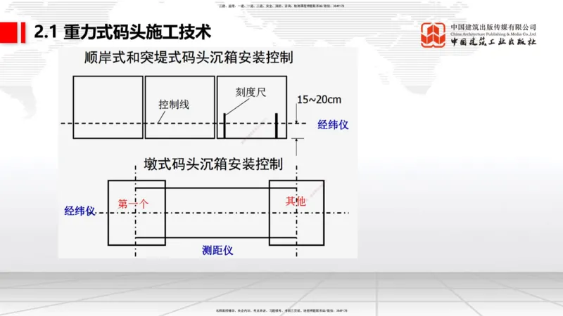 B16节：2.1重力式码头施工技术（4）（05.22）_2026年一级建造师_2026年一建港航_2025年一建港航SVIP_02-基础精讲✿高端面授✿深度强化_03-港航《两轮基础直播》陈冬铭JGS_讲义