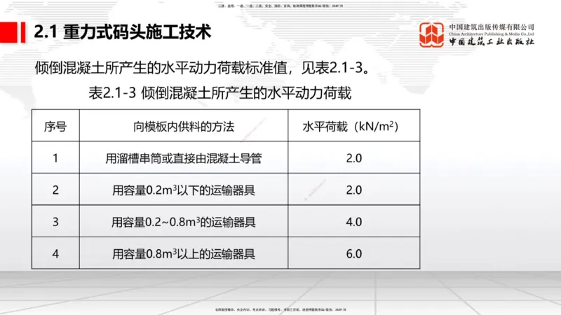 B16节：2.1重力式码头施工技术（4）（05.22）_2026年一级建造师_2026年一建港航_2025年一建港航SVIP_02-基础精讲✿高端面授✿深度强化_03-港航《两轮基础直播》陈冬铭JGS_讲义