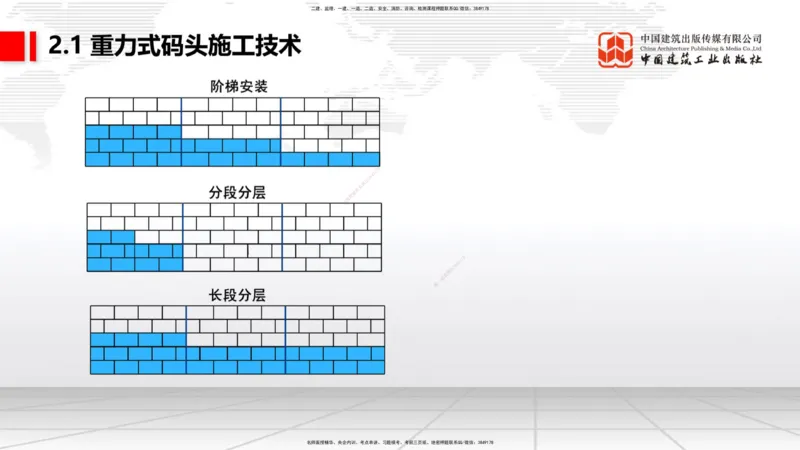 B16节：2.1重力式码头施工技术（4）（05.22）_2026年一级建造师_2026年一建港航_2025年一建港航SVIP_02-基础精讲✿高端面授✿深度强化_03-港航《两轮基础直播》陈冬铭JGS_讲义