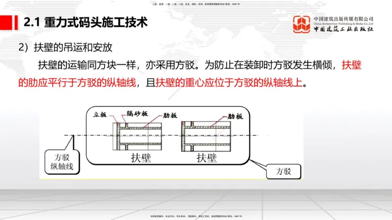 B16节：2.1重力式码头施工技术（4）（05.22）_2026年一级建造师_2026年一建港航_2025年一建港航SVIP_02-基础精讲✿高端面授✿深度强化_03-港航《两轮基础直播》陈冬铭JGS_讲义