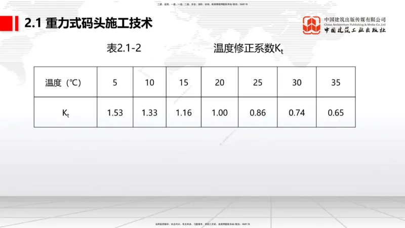 B16节：2.1重力式码头施工技术（4）（05.22）_2026年一级建造师_2026年一建港航_2025年一建港航SVIP_02-基础精讲✿高端面授✿深度强化_03-港航《两轮基础直播》陈冬铭JGS_讲义