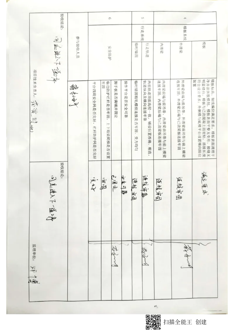 23#墩右幅10-10'节段挂篮行走_2021-2023年优秀施组方案_施工方案_方案42-漩水沱岷江特大桥180m连续梁施工方案_3、180m连续梁验收记录表_1、挂篮验收记录