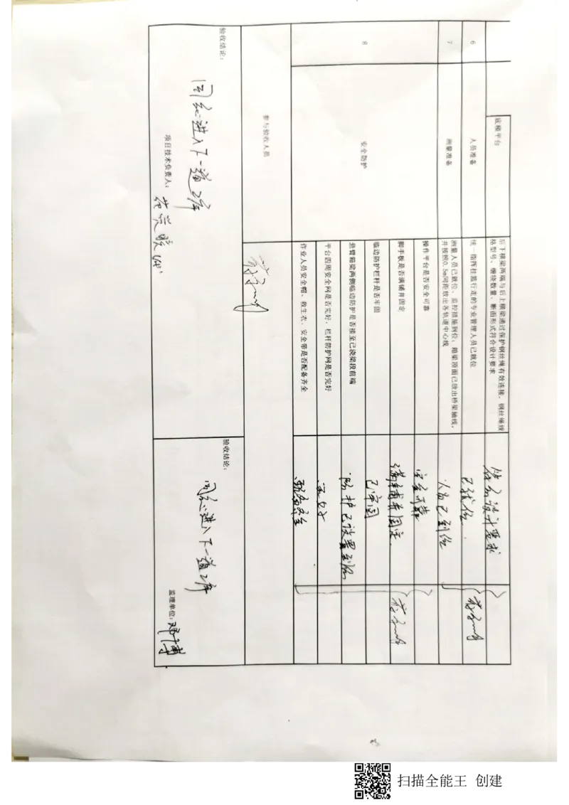 23#墩右幅10-10'节段挂篮行走_2021-2023年优秀施组方案_施工方案_方案42-漩水沱岷江特大桥180m连续梁施工方案_3、180m连续梁验收记录表_1、挂篮验收记录