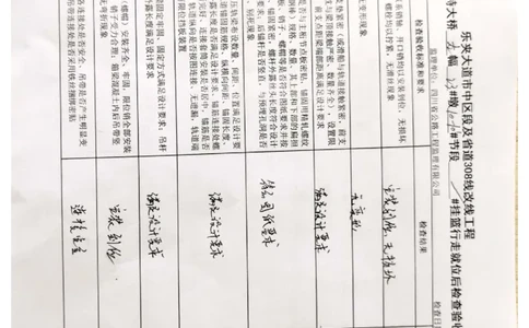 23#墩右幅10-10'节段挂篮行走_2021-2023年优秀施组方案_施工方案_方案42-漩水沱岷江特大桥180m连续梁施工方案_3、180m连续梁验收记录表_1、挂篮验收记录