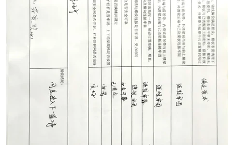 23#墩右幅10-10'节段挂篮行走_2021-2023年优秀施组方案_施工方案_方案42-漩水沱岷江特大桥180m连续梁施工方案_3、180m连续梁验收记录表_1、挂篮验收记录