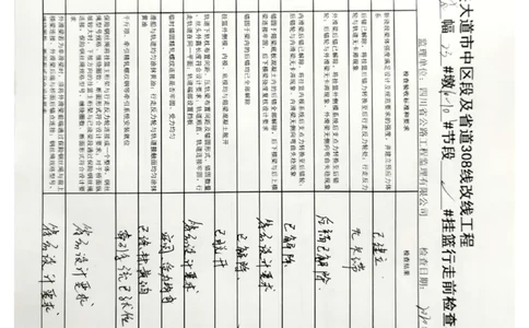 23#墩右幅10-10'节段挂篮行走_2021-2023年优秀施组方案_施工方案_方案42-漩水沱岷江特大桥180m连续梁施工方案_3、180m连续梁验收记录表_1、挂篮验收记录