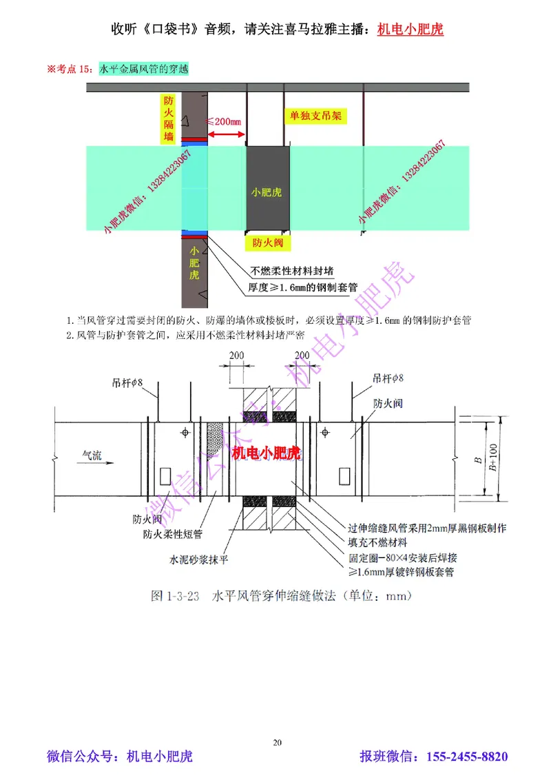 03-小肥虎-实操看图-风（预习版）_2026年一级建造师_2026年一建机电_2025年一建机电SVIP_02-基础精讲✿高端面授✿深度强化_11-机电《教材精讲班》小肥虎SMR_实操看图班