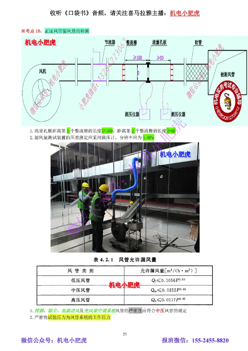 03-小肥虎-实操看图-风（预习版）_2026年一级建造师_2026年一建机电_2025年一建机电SVIP_02-基础精讲✿高端面授✿深度强化_11-机电《教材精讲班》小肥虎SMR_实操看图班