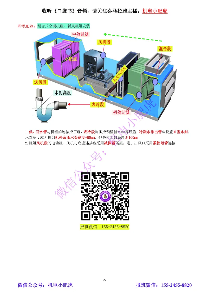 03-小肥虎-实操看图-风（预习版）_2026年一级建造师_2026年一建机电_2025年一建机电SVIP_02-基础精讲✿高端面授✿深度强化_11-机电《教材精讲班》小肥虎SMR_实操看图班