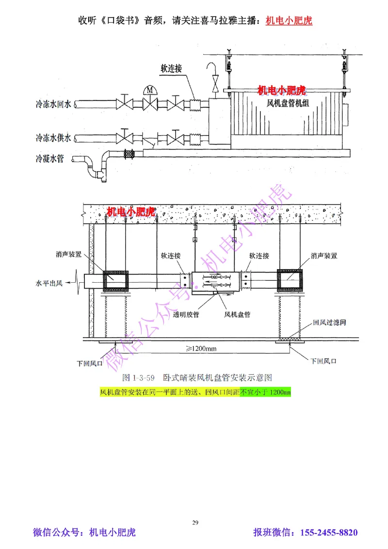 03-小肥虎-实操看图-风（预习版）_2026年一级建造师_2026年一建机电_2025年一建机电SVIP_02-基础精讲✿高端面授✿深度强化_11-机电《教材精讲班》小肥虎SMR_实操看图班