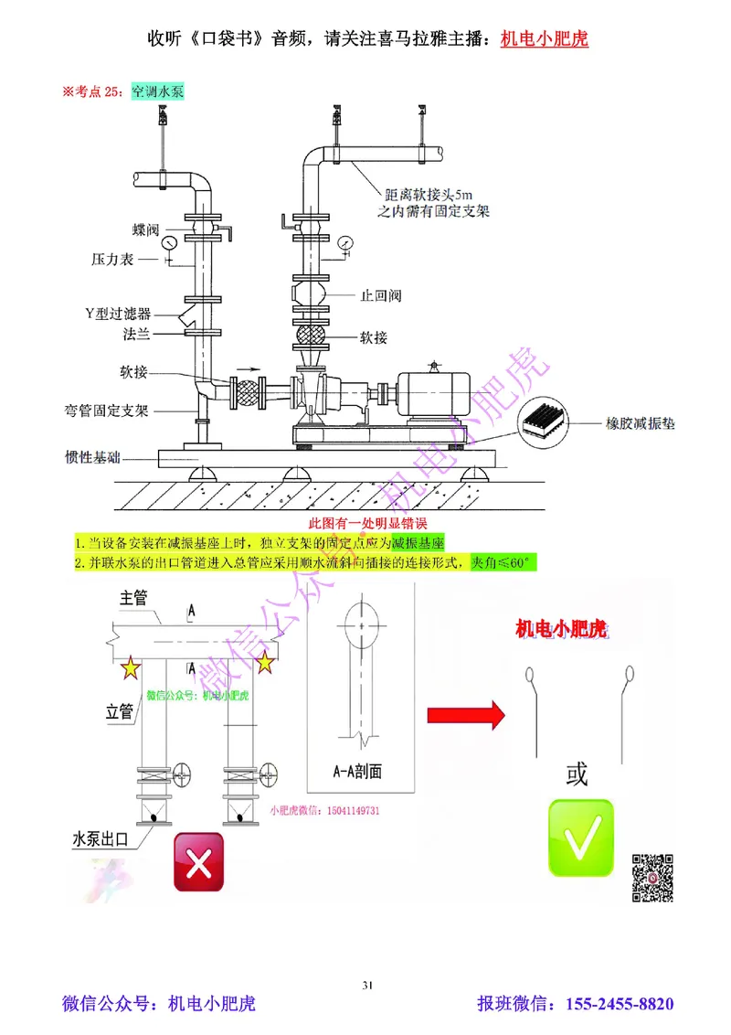 03-小肥虎-实操看图-风（预习版）_2026年一级建造师_2026年一建机电_2025年一建机电SVIP_02-基础精讲✿高端面授✿深度强化_11-机电《教材精讲班》小肥虎SMR_实操看图班