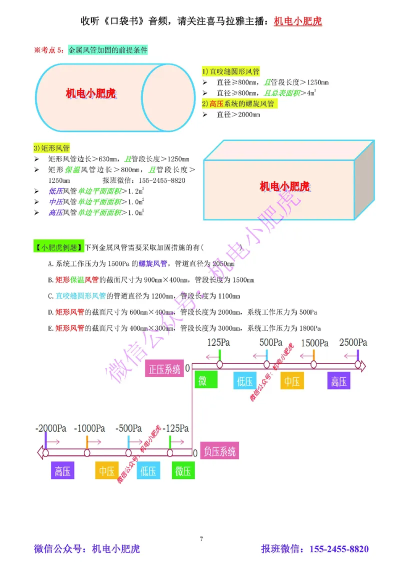 03-小肥虎-实操看图-风（预习版）_2026年一级建造师_2026年一建机电_2025年一建机电SVIP_02-基础精讲✿高端面授✿深度强化_11-机电《教材精讲班》小肥虎SMR_实操看图班
