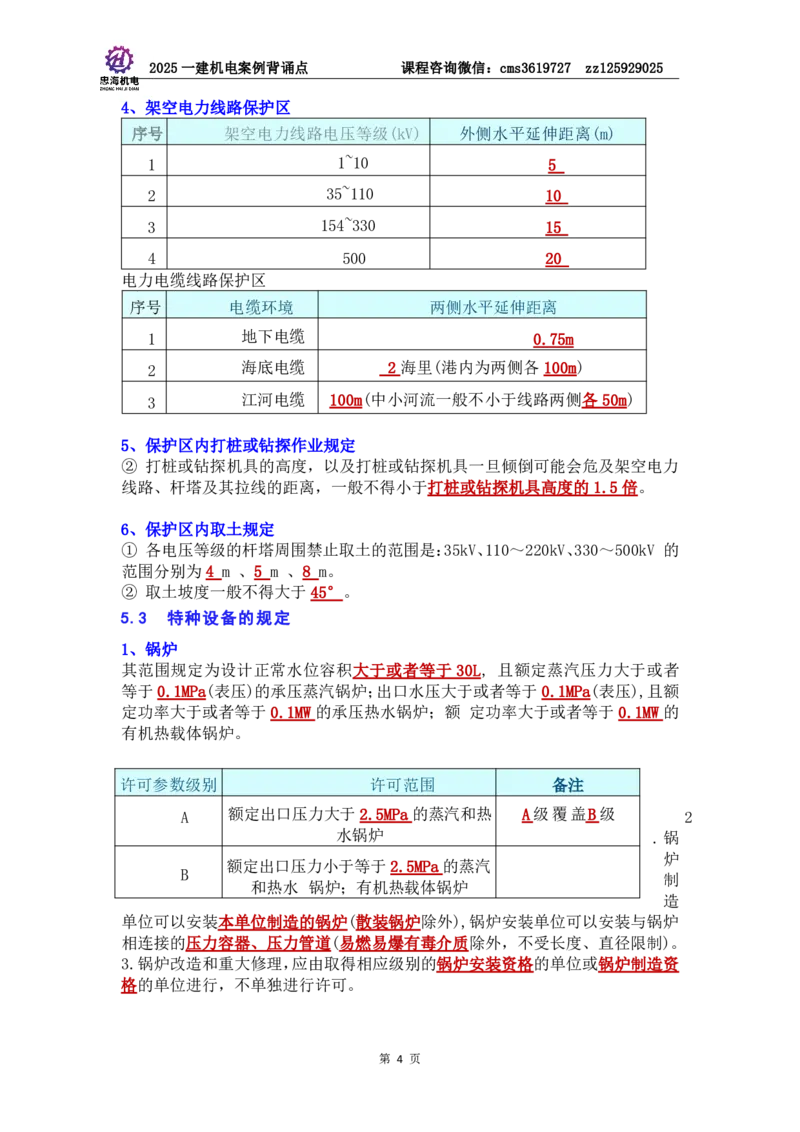 管理部分背诵点（背诵版）第5至16章_2026年一级建造师_2026年一建机电_2025年一建机电SVIP_04-冲刺串讲✿考点强化✿小灶集训_32-机电《冲刺串讲班》刘忠海SMR