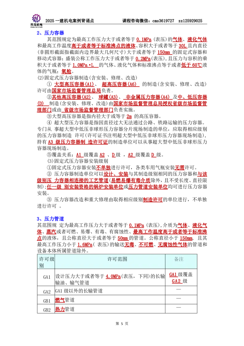 管理部分背诵点（背诵版）第5至16章_2026年一级建造师_2026年一建机电_2025年一建机电SVIP_04-冲刺串讲✿考点强化✿小灶集训_32-机电《冲刺串讲班》刘忠海SMR