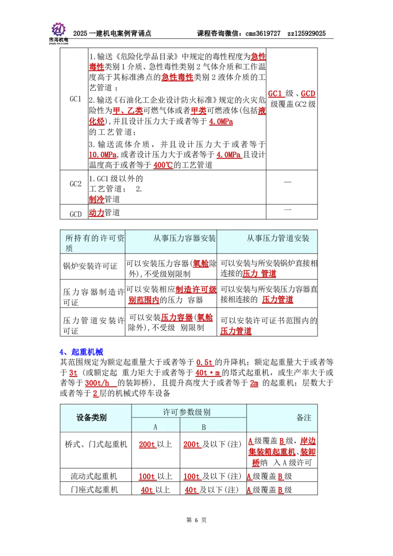 管理部分背诵点（背诵版）第5至16章_2026年一级建造师_2026年一建机电_2025年一建机电SVIP_04-冲刺串讲✿考点强化✿小灶集训_32-机电《冲刺串讲班》刘忠海SMR