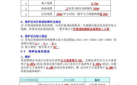 管理部分背诵点（背诵版）第5至16章_2026年一级建造师_2026年一建机电_2025年一建机电SVIP_04-冲刺串讲✿考点强化✿小灶集训_32-机电《冲刺串讲班》刘忠海SMR