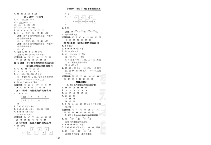 《典中点》数学1年级下册（RJ）(1)_一年级上下册资料_小学一年级学习资料-25年更新版_1-04、小学一年级数学下册_1-4-2、练习题、作业、试题、试卷_人教版_电子册
