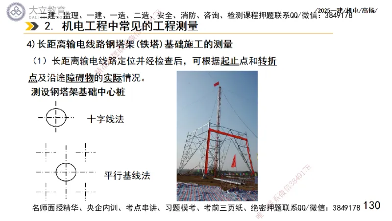 W2025一建机电-高扬-技术板块5-材料、设备、测量、计量_2026年一级建造师_2026年一建机电_2025年一建机电SVIP_01-精华文档✿电子教材✿历年真题_81-机电《板块刷题资料+总结图表》DL
